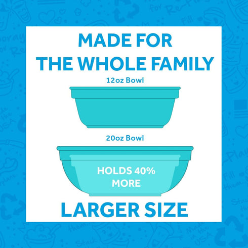 Re-Play 20 Oz. Toddler Bowls for Snack and Dining - Dishwasher & Microwave Safe, Set of 4, Red