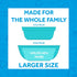 Re-Play 20 Oz. Toddler Bowls for Snack and Dining - Dishwasher & Microwave Safe, Set of 4, Red