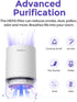 1-Year Pack Air Purifier Replacement Filter for AP001R, True HEPA Filter, 4 Pack