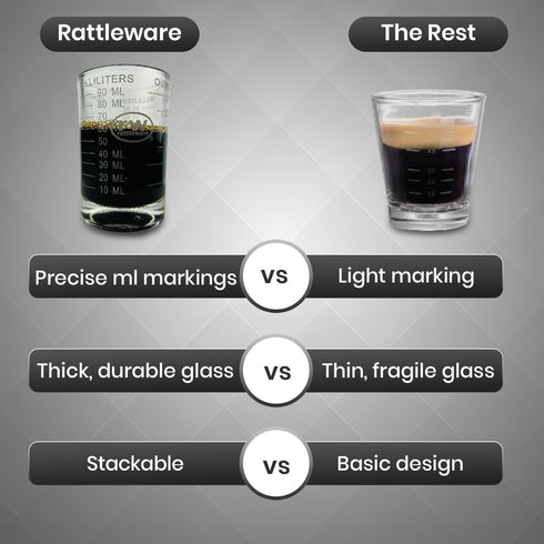 3 Oz 1 Rattleware Measuring Shot Glass - Premium and, Perfect for Bar Cart and Gatherings, Clear, Piece