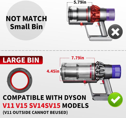Upgrade Dust Bin Vacuum Attachment for V11 V15 SV14 SV15 Vacuum Cleaner, Replacement for Part no.970050-01 and Part