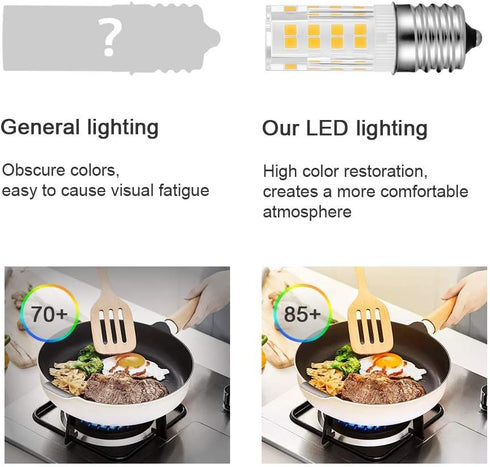 Whirlpool Microwave Lights Under Hood E17 Base - LED Bulb 125V Fits Maytag Kenmore GE Amana Over The Range Microwave -