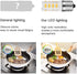 Whirlpool Microwave Lights Under Hood E17 Base - LED Bulb 125V Fits Maytag Kenmore GE Amana Over The Range Microwave -