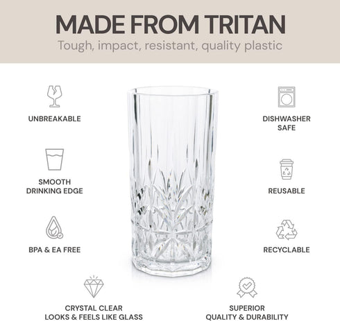 BELLAFORTE Shatterproof Tritan Plastic Tall Tumbler, Set of 4, 18oz Unbreakable Drinking Glasses for Parties, Clear