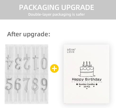 Beanlieve 10-Pieces Numeral Birthday Candles - Cake Numeral Candles Number 0-9 Glitter Cake Topper Decoration