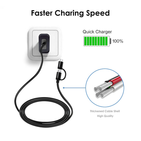 Portable Blender Fast Charger - Charging Cable Compatible with Nebo, Streamlight, PopBabies, Supkitdin, Aoozi, Personal