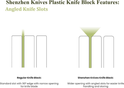 Large In-Drawer Plastic Knife Block: 11 Slot Empty Knife Holder for Kitchen Drawers, Cutlery Tray Organizer