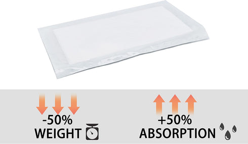 Meat Absorbent Pads 4x7 inch Dri Lock 60 Grams, White Meat Soaker Pads for Vacuum Sealer Bags (80pcs)