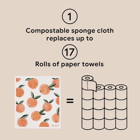 5 Pack Counter 8" 7" RECYCO Swedish Dishcloths for Kitchen | Peachy Leaves Washable Dish Rags | Cellulose Reusable