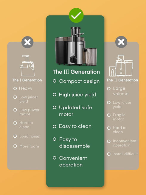 3-Speed Setting, 400 Juicer Machines, HOUSNAT Juicer Whole Fruit and Vegetables with W Motor Quick Juicing Ideal