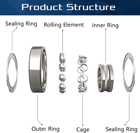 For Samsung Washing Machine Seal & Bearing Replacement Rebuild Kit, DC97-17004A DC97-17004B DC62-00156A