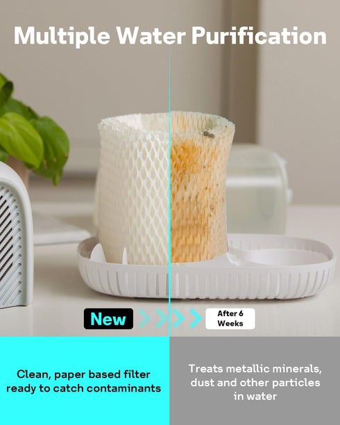 Leemone 3-Pack Replacement Humidifier Filter for Canopy Bedside & Nursery Humidifiers
