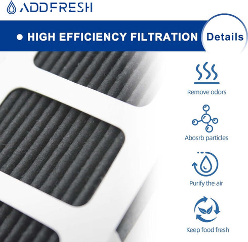 Refrigerator Air Filter Replacement - Compatible with Paultra2 Frigidaire PureAir Ultra 2, Part 242047805 and