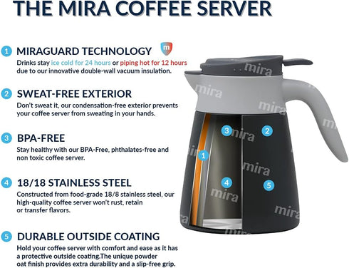 MIRA Insulated Coffee Carafe Server, Stainless Steel Vacuum Flask Coffee Dispenser, 34 oz, Graphite
