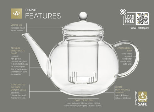 2 2-in-1 Teabloom Stovetop & Microwave Safe Glass Teapot with Removable Loose Tea Glass Infuser Includes Blooming Teas
