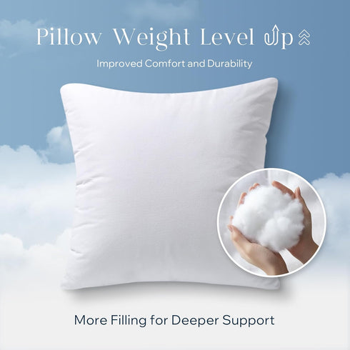 Phantoscope 18x18 Pillow Insert - Throw Pillow Insert with 100% Cotton Cover, 18 Inch Square Microfiber Pillow Sham