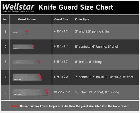 WELLSTAR Knife Edge Guards Set, 5 Piece Universal Blade Covers, BPA Free ABS Protective Sheaths for Kitchen Knives