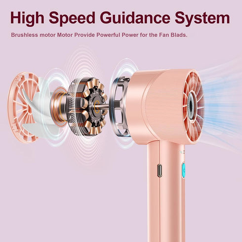 Portable Handheld Fan Rechargeable: Mini Personal Fan with 4 Speeds, USB 2600mAh Battery for Kids, Travel, Office