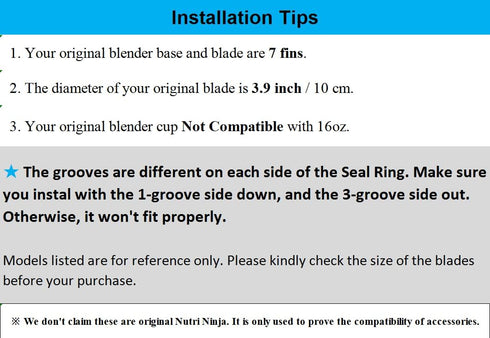 5 Pack Rubber Gaskets Replacement Seal for Nutri Ninja Blender, White Ring for Auto iQ Pro Extractor, 3.94 Inch Gaskets