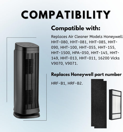 Nispira True HEPA Replacement Filter H + Carbon Pre Filter B - Compatible with Honeywell HRF-H1 HRF-H2 HRF-B1, Fits Air