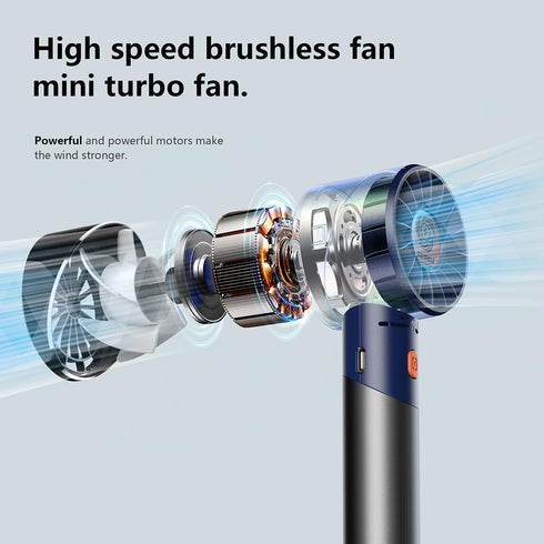 Handheld Portable Turbo Fan, Powerful Personal Fan (7000rpm High-Speed Motor, Battery 3-16 H), USB Rechargeable, Navy