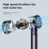 Handheld Portable Turbo Fan, Powerful Personal Fan (7000rpm High-Speed Motor, Battery 3-16 H), USB Rechargeable, Navy