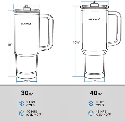 40oz 100% For Travel & Gym Never Drink from a Moldy Lid Again: Hygienic Tumbler, Leakproof Lid & Removable Foldable