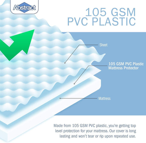 Abstract 100 24 38 6 Waterproof Mattress Cover - Heavy Duty Vinyl Plastic Bed Crib Protective Fitted, GSM PVC, x x