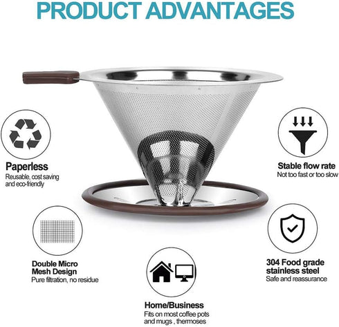 Pour Over Coffee Dripper, Reusable Paperless Coffee Filter,Professional Stainless Steel Drip Cone Brew Coffee Strainer,Upgraded Double Micro Mesh Filter with Cup Stand,1-2 Cup