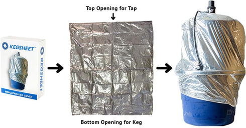 KegSheet: Keg Insulator Cover Cooler for Kegs and Keg Tubs