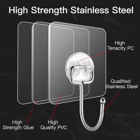 Large Hooks for Hanging, Heavy-Duty 44Ib Max, 10 Packs, Wall Hangers Without Nails, Waterproof and Rustproof