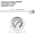 Candy Thermometer (2 Pack): 12" Probe & Pot Clip, Oil Thermometer for Deep Frying, Cooking Meat