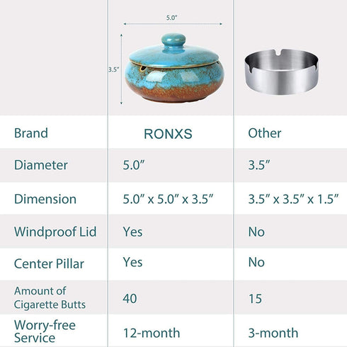 RONXS Outdoor Ashtray with Lid | Windproof Handmade Ceramic Ashtray for Patio, Home Office Indoor Decoration