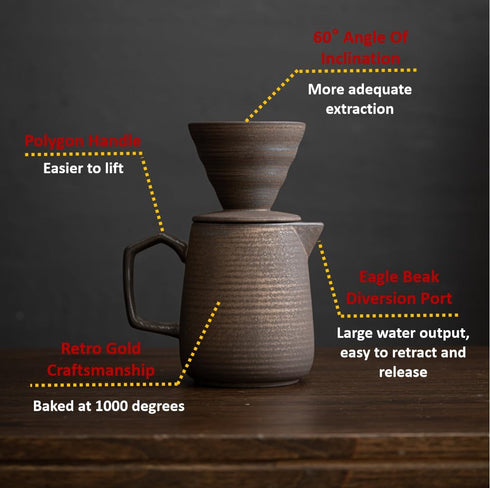 Pour Over Coffee Maker, Ceramic with 100 pcs V60 Paper Filter, 20oz/600ml Dripper in Retro Gold