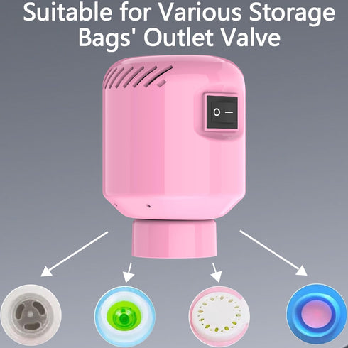 Vacuum Pump for Storage Bags, Electric Pump for Vacuum Storage Bags, 55W Space Saver for Compression Clothing