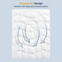 8-21 Inches), 39x75) Unikome Waterproof Twin Mattress Protector - Soft Breathable Microfiber Bed Cover with Deep Pocket