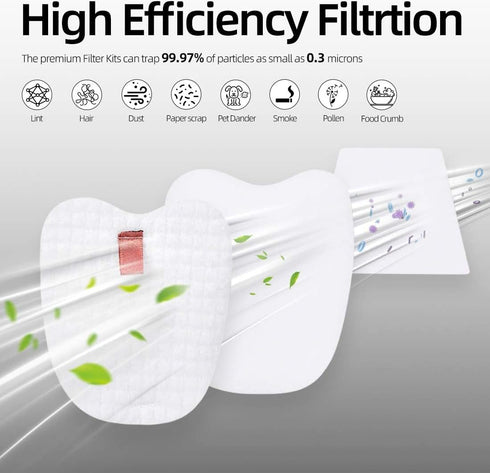 HV322 HV345 HV343AMZ Filters for Shark HV320 ZS350 ZS351 ZS351C ZS352 Vacuum, Perfect for Pet Hair, Dirt