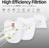 HV322 HV345 HV343AMZ Filters for Shark HV320 ZS350 ZS351 ZS351C ZS352 Vacuum, Perfect for Pet Hair, Dirt
