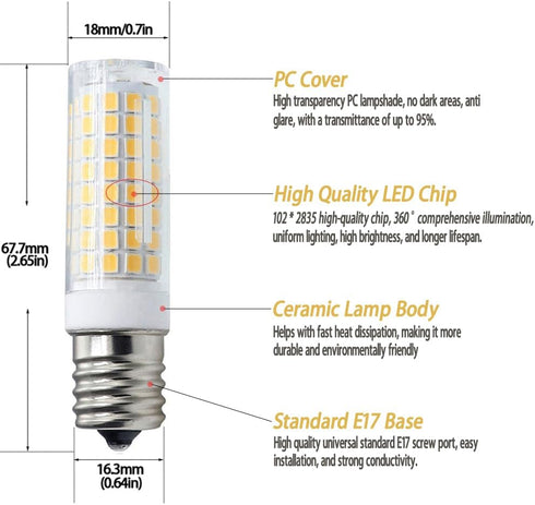 E17 LED Bulb, 80W Halogen Equivalent, Dimmable 8W, 800Lm, Warm White 3000K, Pack of 2 for Microwave Oven