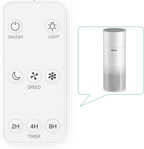 Afloia Remote Control for KILOPRO Air Purifier and Humidifier Combo