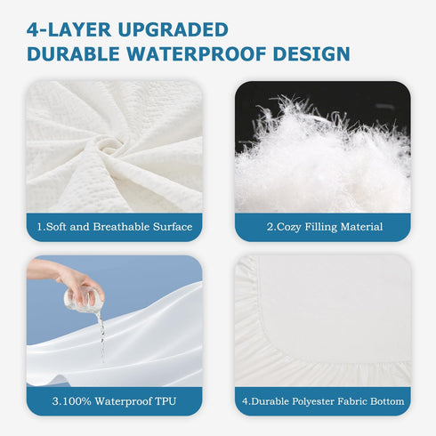 4-Layer 18'' SOCHOW Ultra Soft Premium Waterproof Mattress Protector Queen Size, Cooling Mattress Pad Cover with Deep