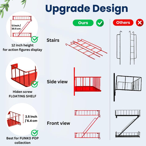 Fire Escape Ladder Shelf - New York Inspired 4 Tier Metal Shelf for Home Décor Organizer and Action Figure Display