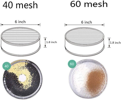 2 Pack Professional 6/8/9.5 Inch Round Flour Sifter - 60/40 Mesh Baking Flour Sieve, Premium Rustproof Stainless Steel