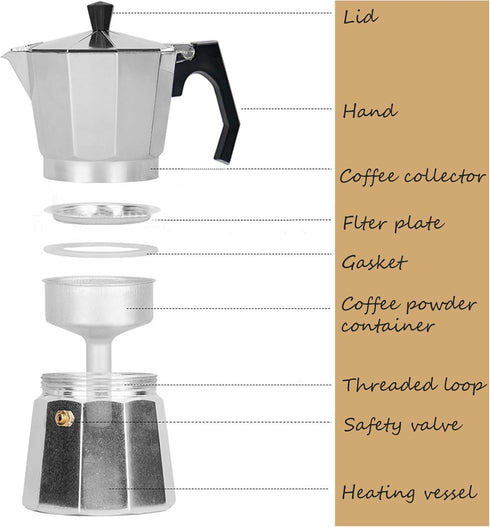 Classic Stovetop Espresso Maker, 9 Cup 450ML 15oz Aluminum Moka Express for Italian and Cuban Café Brewing