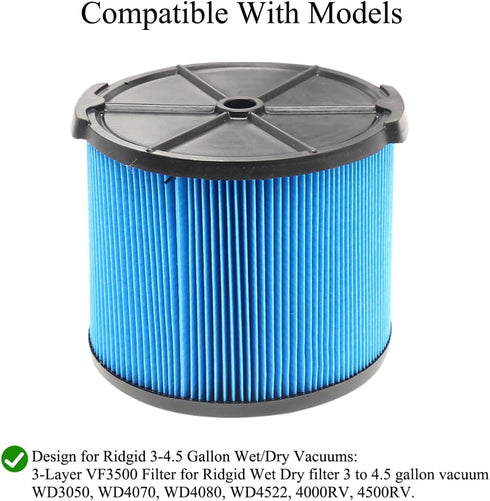 MZY LLC 4 Pack VF3500 Replacement Filter for Ridgid Wet Dry Vac, Compatible with 3-4.5 Gallon Vacuums