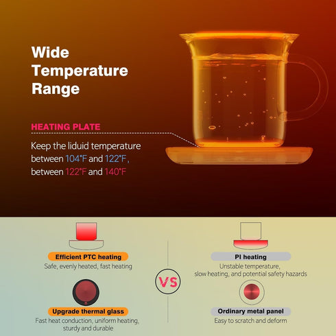 Mug Warmer for Desk, Portable Coffee Cup Warmer with 2-Temp Settings, Automatic Shut Off, Suitable for Various Mugs