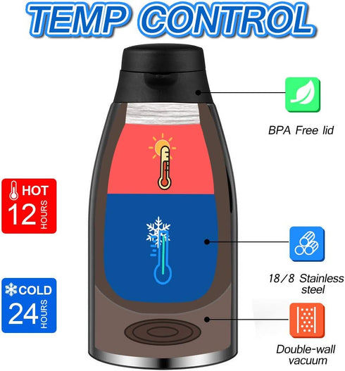 68oz Coffee Carafe Airpot, Insulated Stainless Steel Vacuum Thermal Pot for Coffee, Tea, Hot Beverages