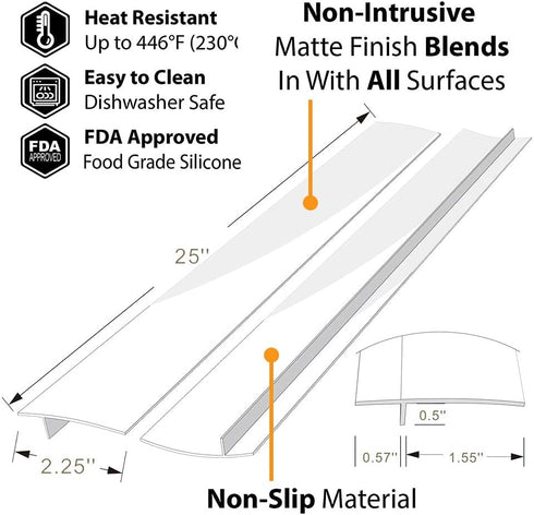 Kitchen Silicone Stove Counter Gap Cover, 25 Inches Countertop Strips Gap Guard, Easy to Clean (White)