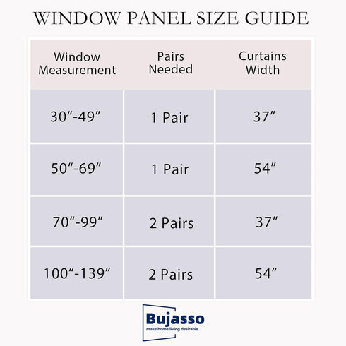 90% 84 inch Grommet 37" Wx84 Lx2 Bujasso Beige Blackout Curtains with Sheer Overlay Mix and Match Double Layer Thermal
