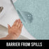 GORILLA GRIP LeakGuard Non-Adhesive Under Sink Mat, Waterproof Quick Dry Shelf Liner, 24x30 Spa Blue